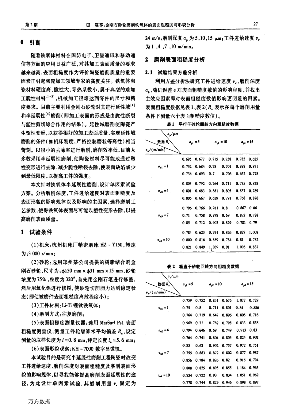 金刚石砂轮磨削铁氧体的表面粗糙度与形貌分析.pdf_第2页