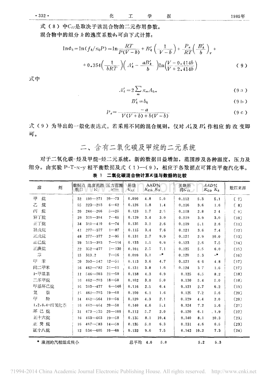 Peng_Robinson状态方程及保形溶液混合规则用于汽_液平衡计算.pdf_第2页