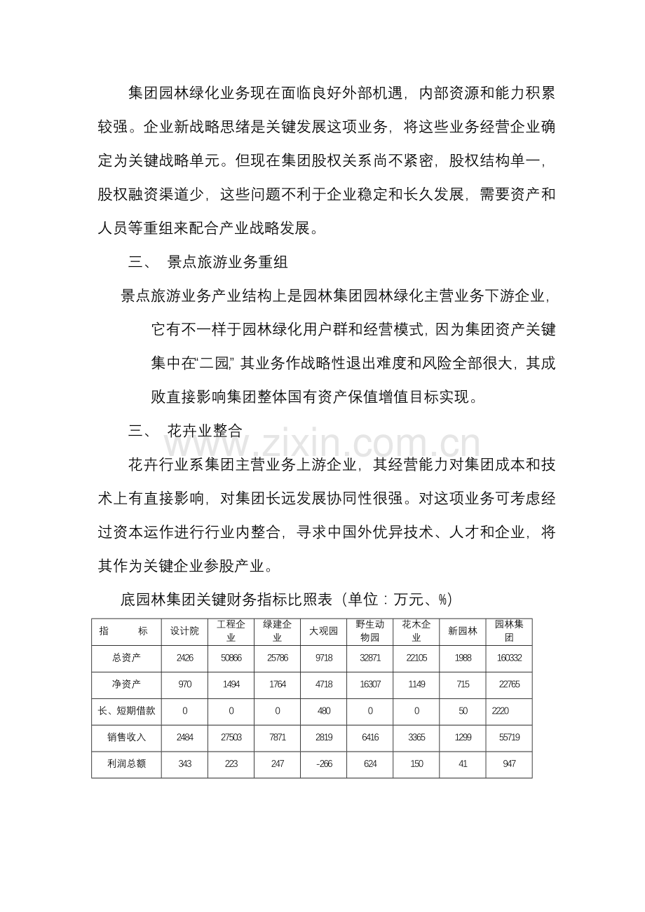 上海园林集团改制重组方案概述样本.doc_第2页