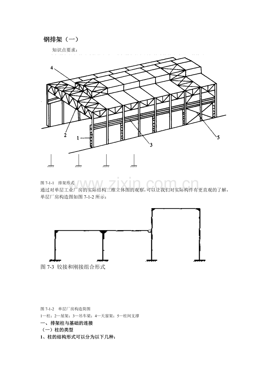 钢排架 工程师总结(一).doc_第1页