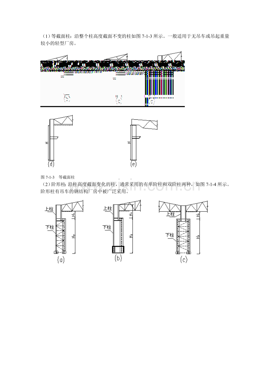 钢排架 工程师总结(一).doc_第2页
