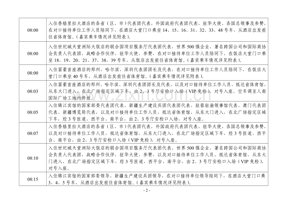 第十二届西博会开幕式执行流程1017.doc_第2页