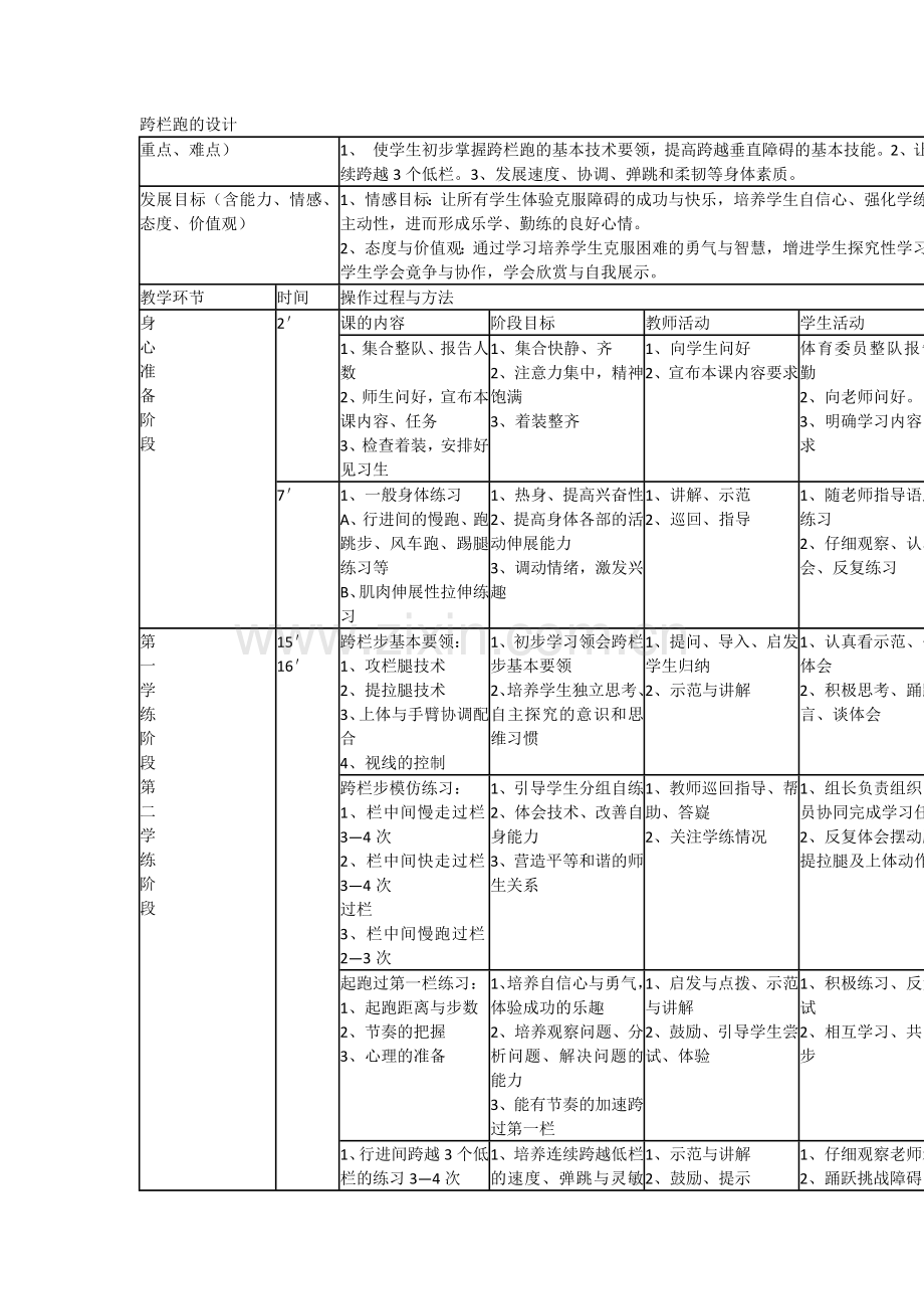 跨栏跑的设计.docx_第1页