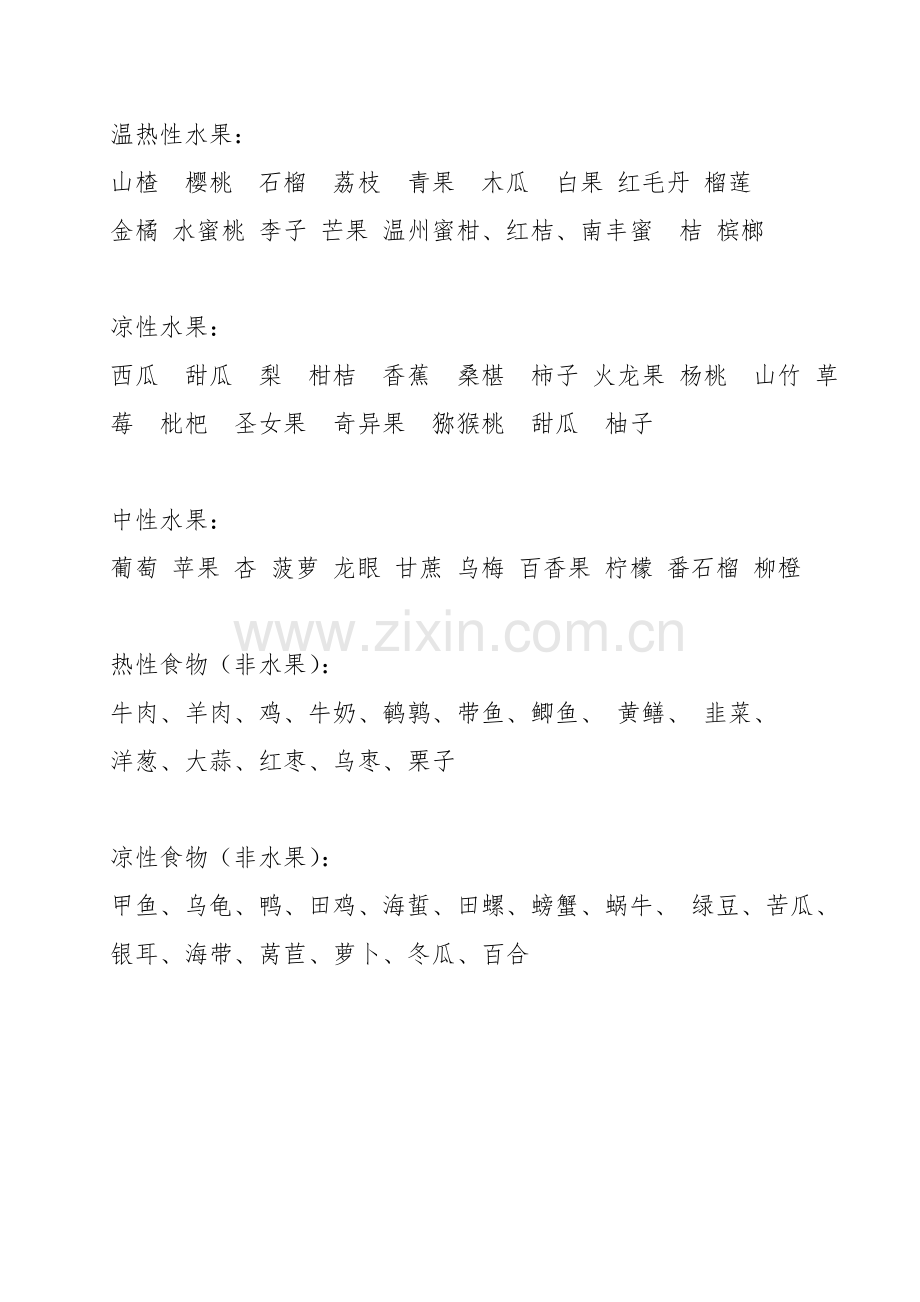 温热性水果.doc_第1页