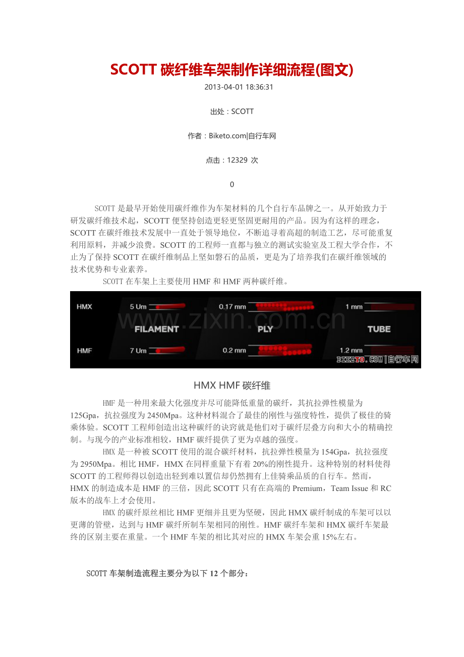 SCOTT碳纤维车架制作详细流程(图文).docx_第1页