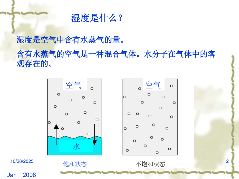传感器与检测技术_第二章.ppt_第2页