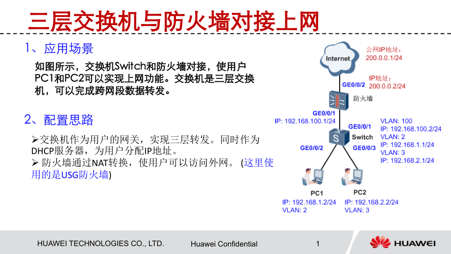三层交换机与防火墙对接上网.pptx_第1页