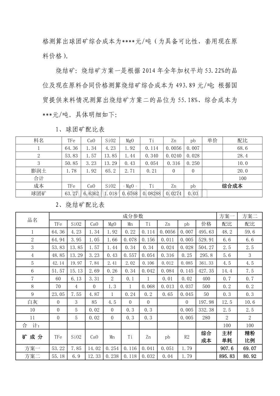 调整烧结矿品位对生铁成本影响测算.docx_第2页