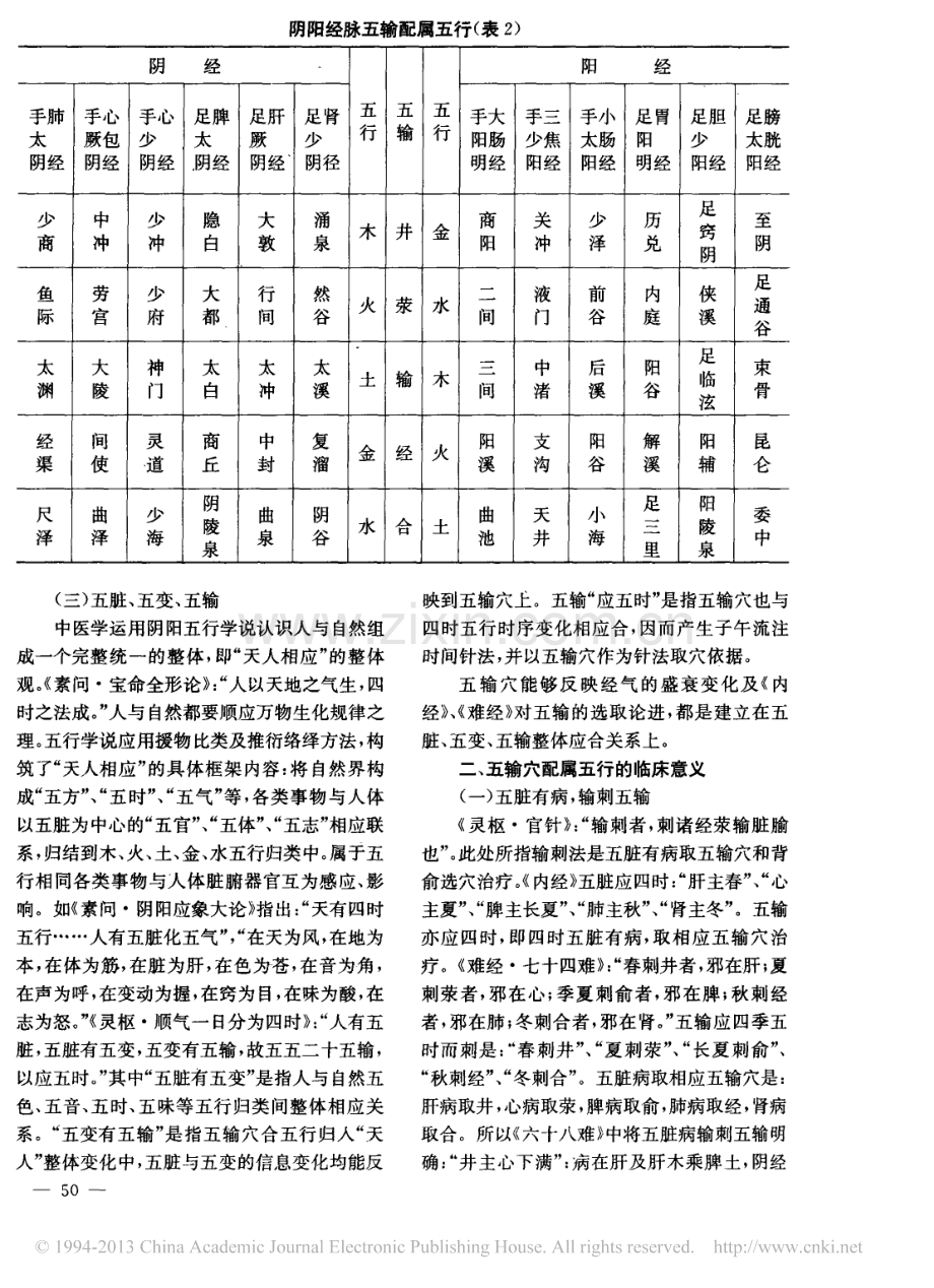 五输穴配属五行及其临床指导意义.pdf_第2页