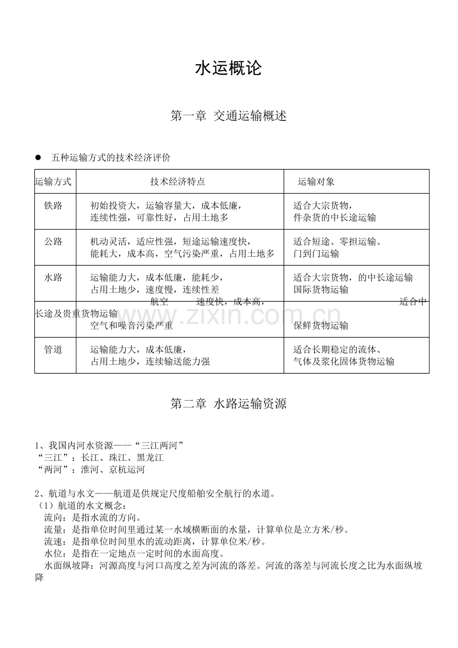 上海海事大学-水运概论总结.doc_第1页