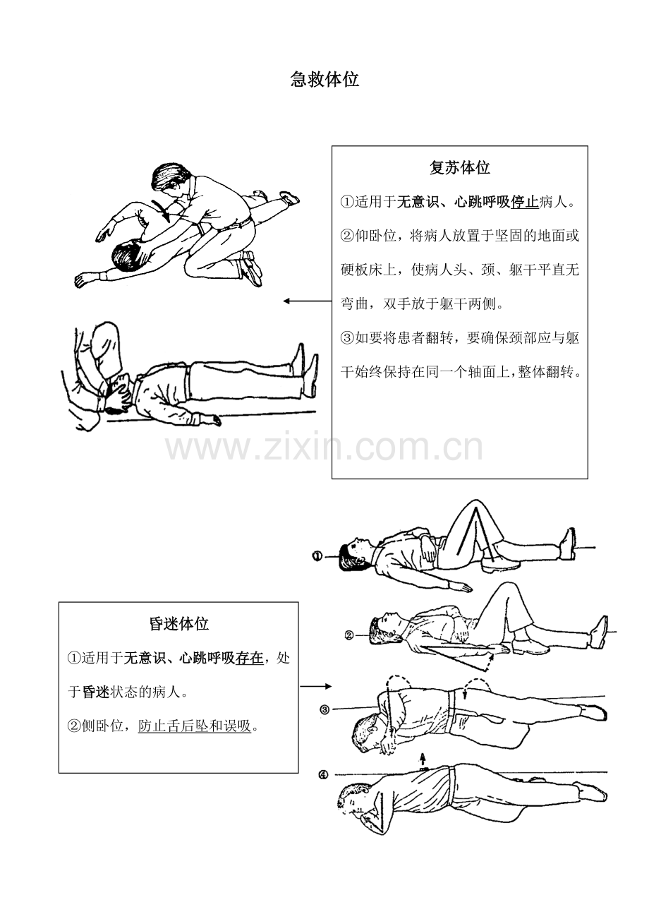 急救流程相关知识.doc_第2页