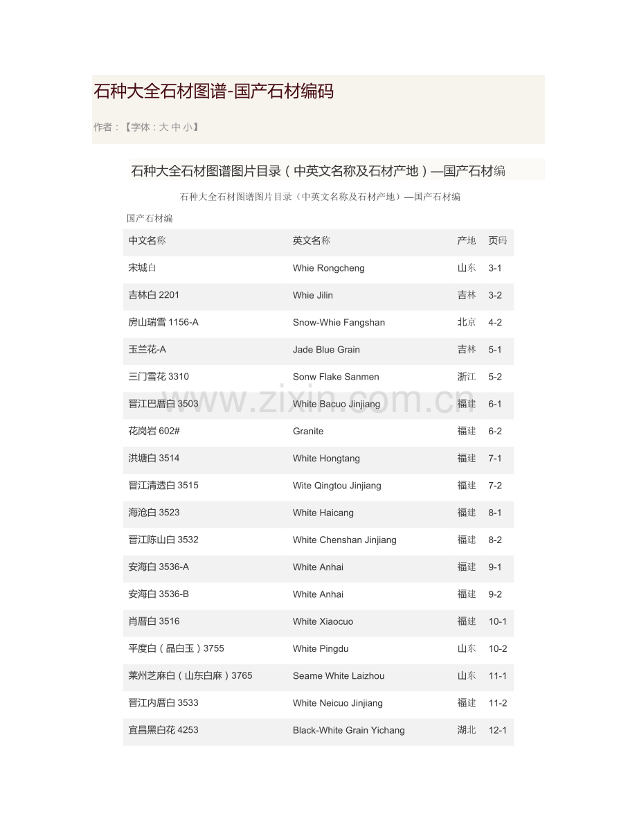 花岗石种图谱.docx_第1页