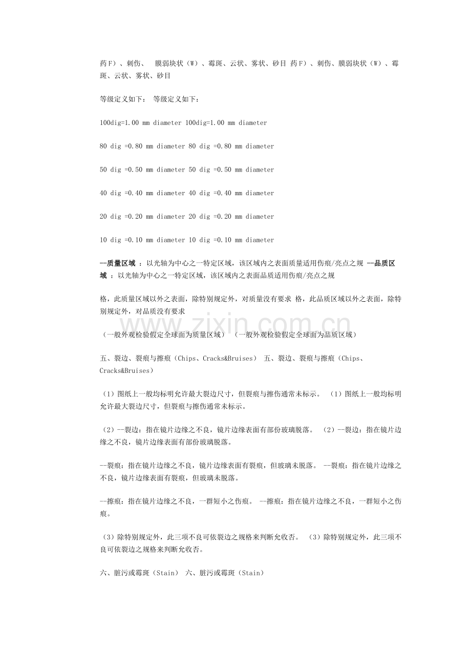 光学镜片外观检查规范.doc_第2页