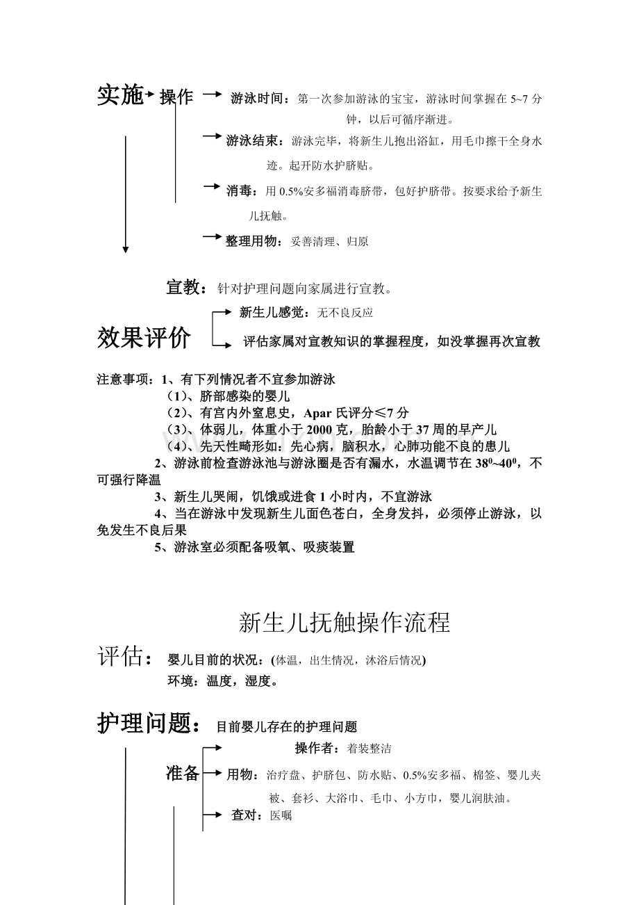 游泳、抚触.doc_第2页