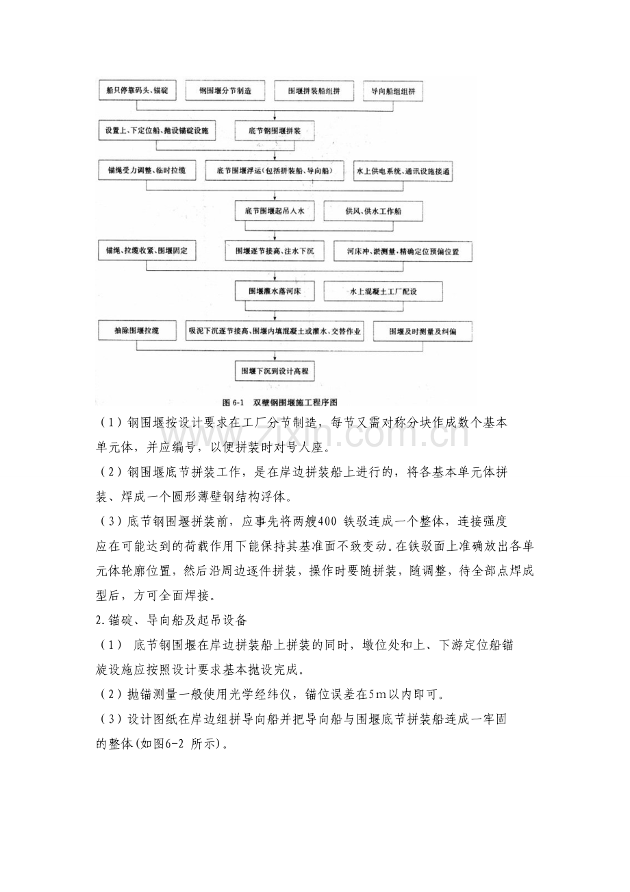 双壁钢围堰制造、浮运、下沉工法.doc_第2页