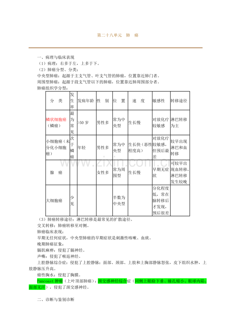 第二十八单元肺癌.doc_第1页