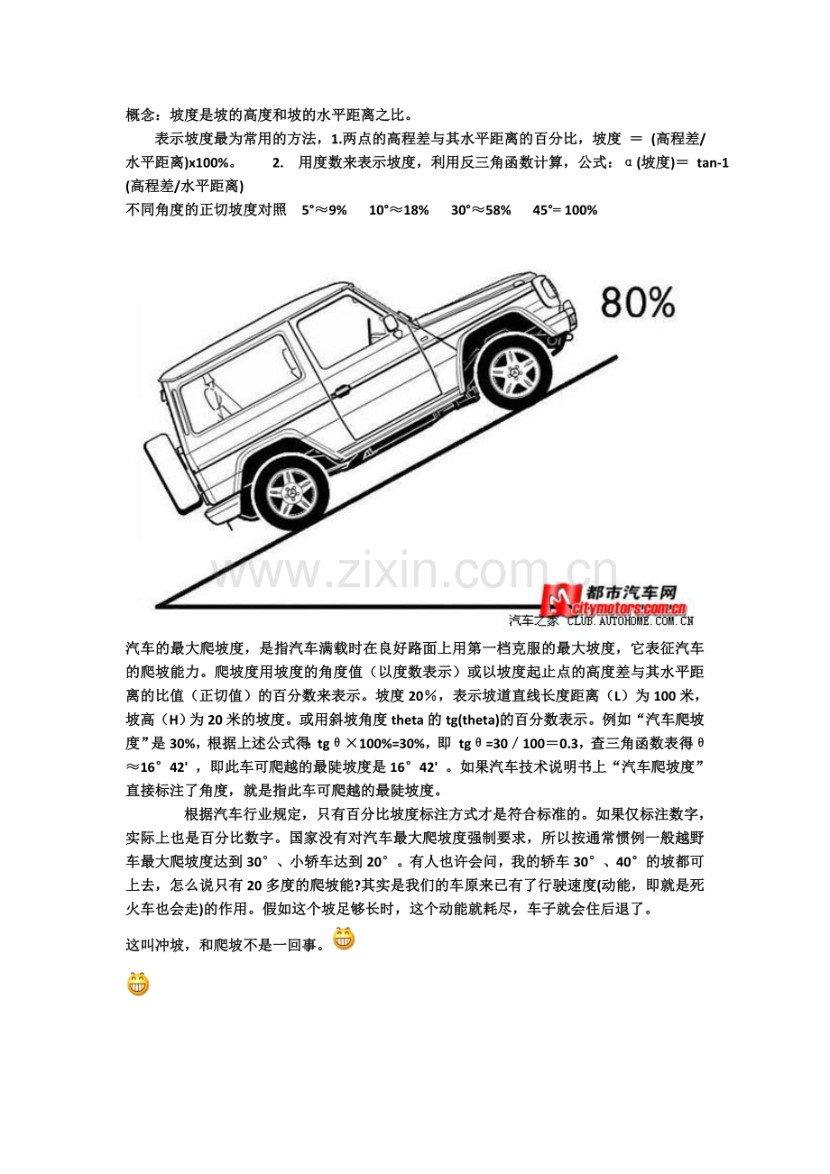 坡度概念解释.doc_第1页