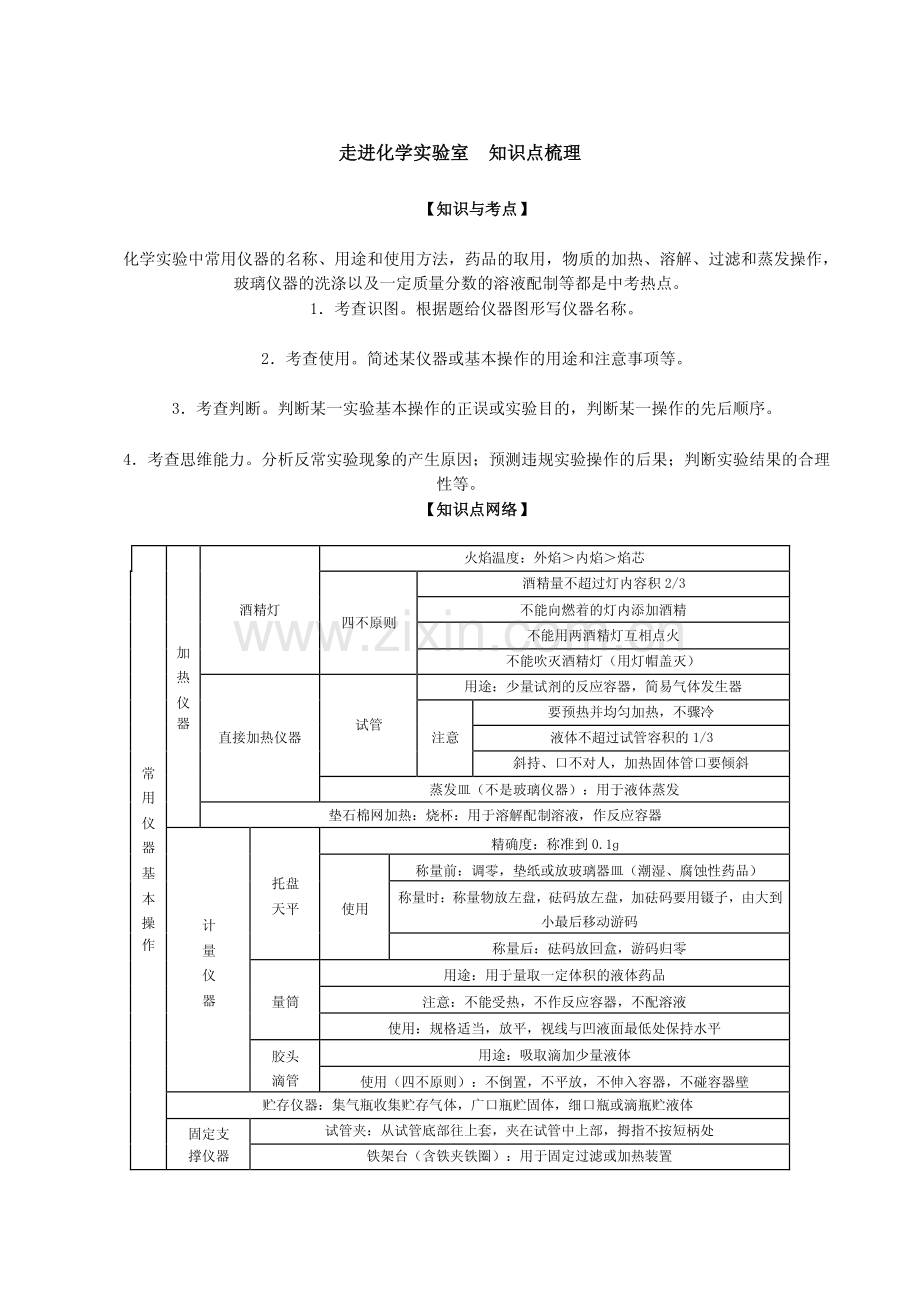 九年级化学上册整理题型 考试试卷答案.pdf_第1页