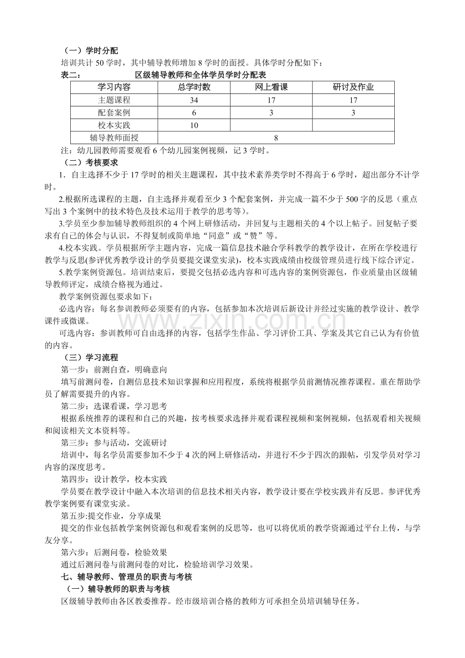 昌平区开展中小幼教师信息技术应用能力提升工程的方案.docx_第2页
