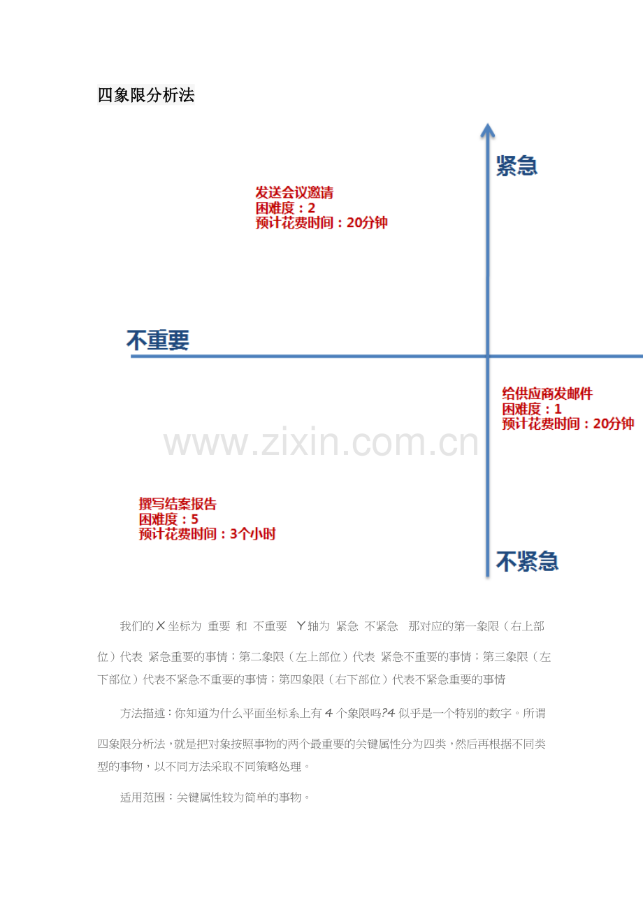 四象限分析法.doc_第1页