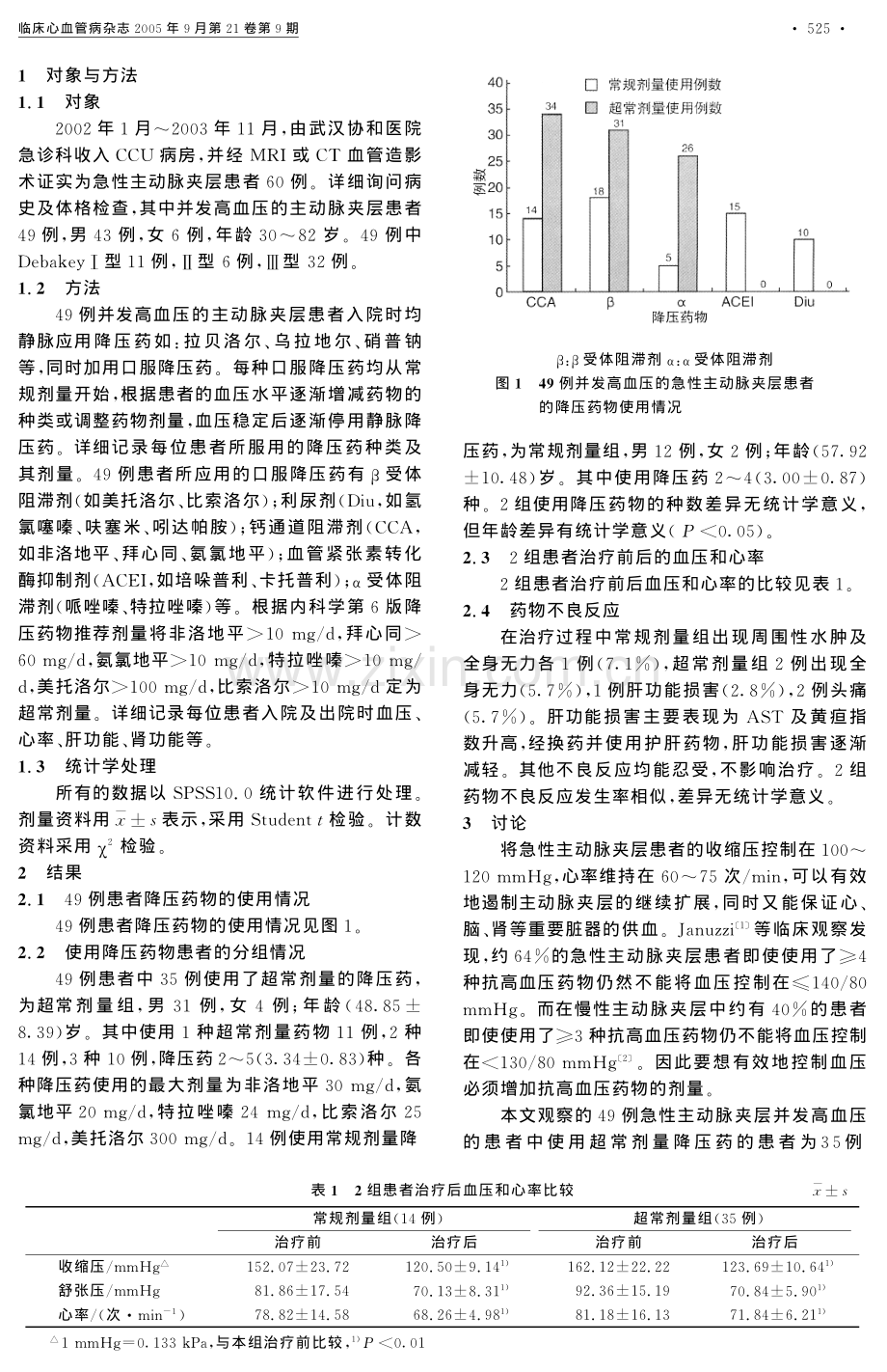 降压药治疗急性主动脉夹层并发高血压的临床观察.pdf_第2页