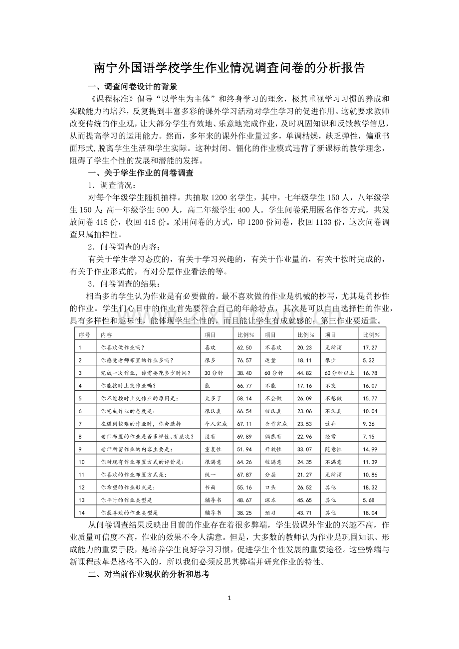 学生作业情况调查问卷的分析报告.docx_第1页