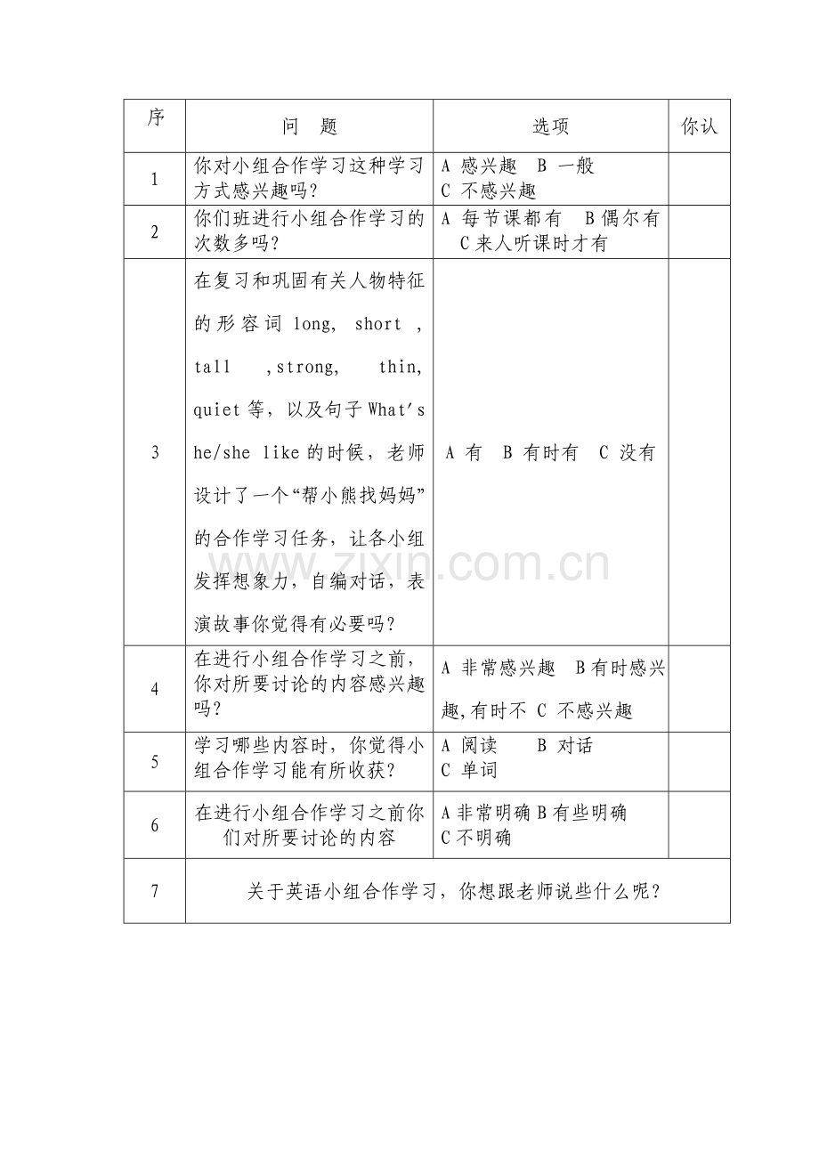 合作学习调查问卷.doc_第1页