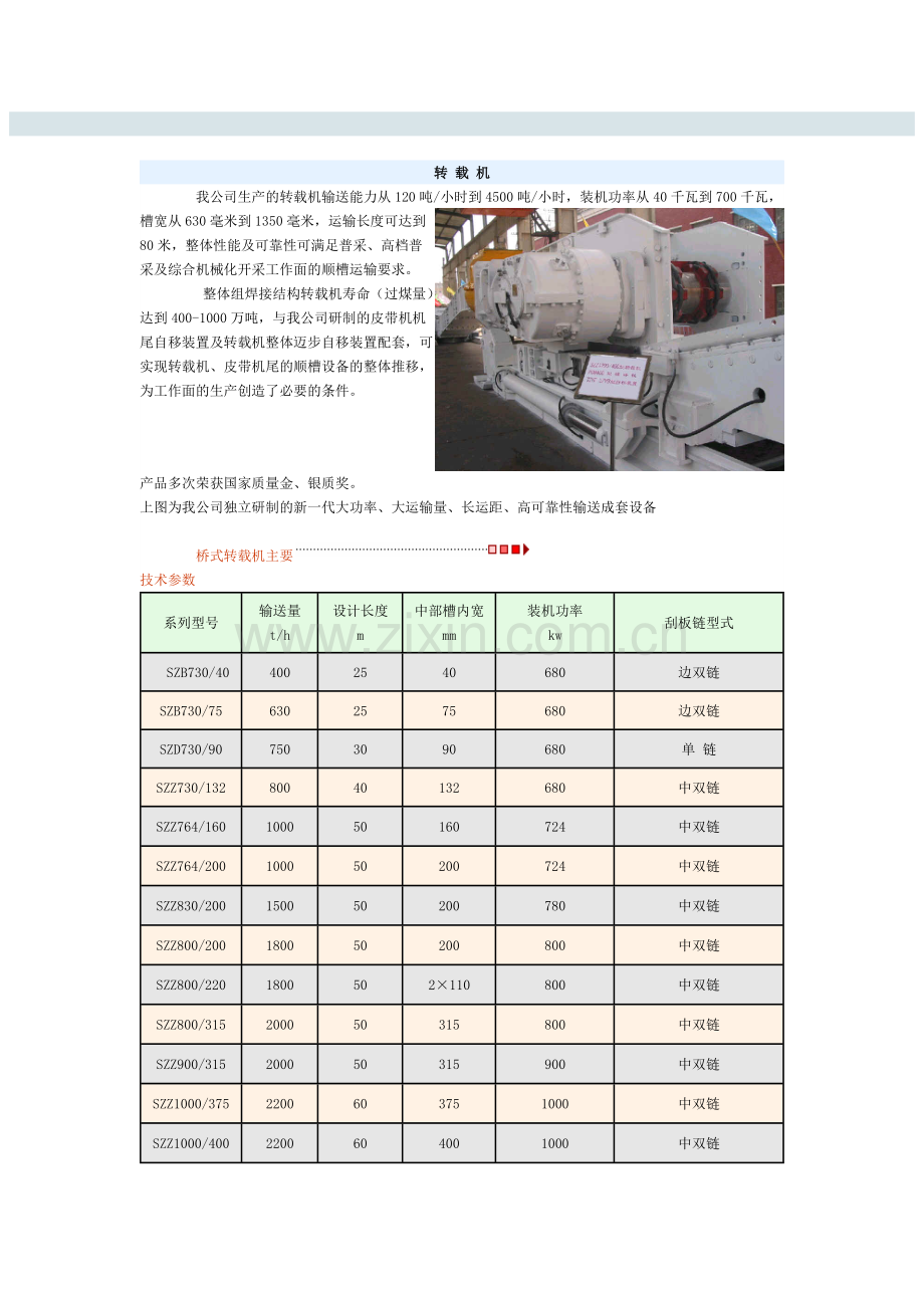 各种产品规格参数.doc_第2页