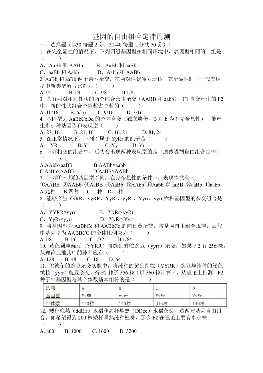 基因的自由组合（基础卷）.docx_第1页
