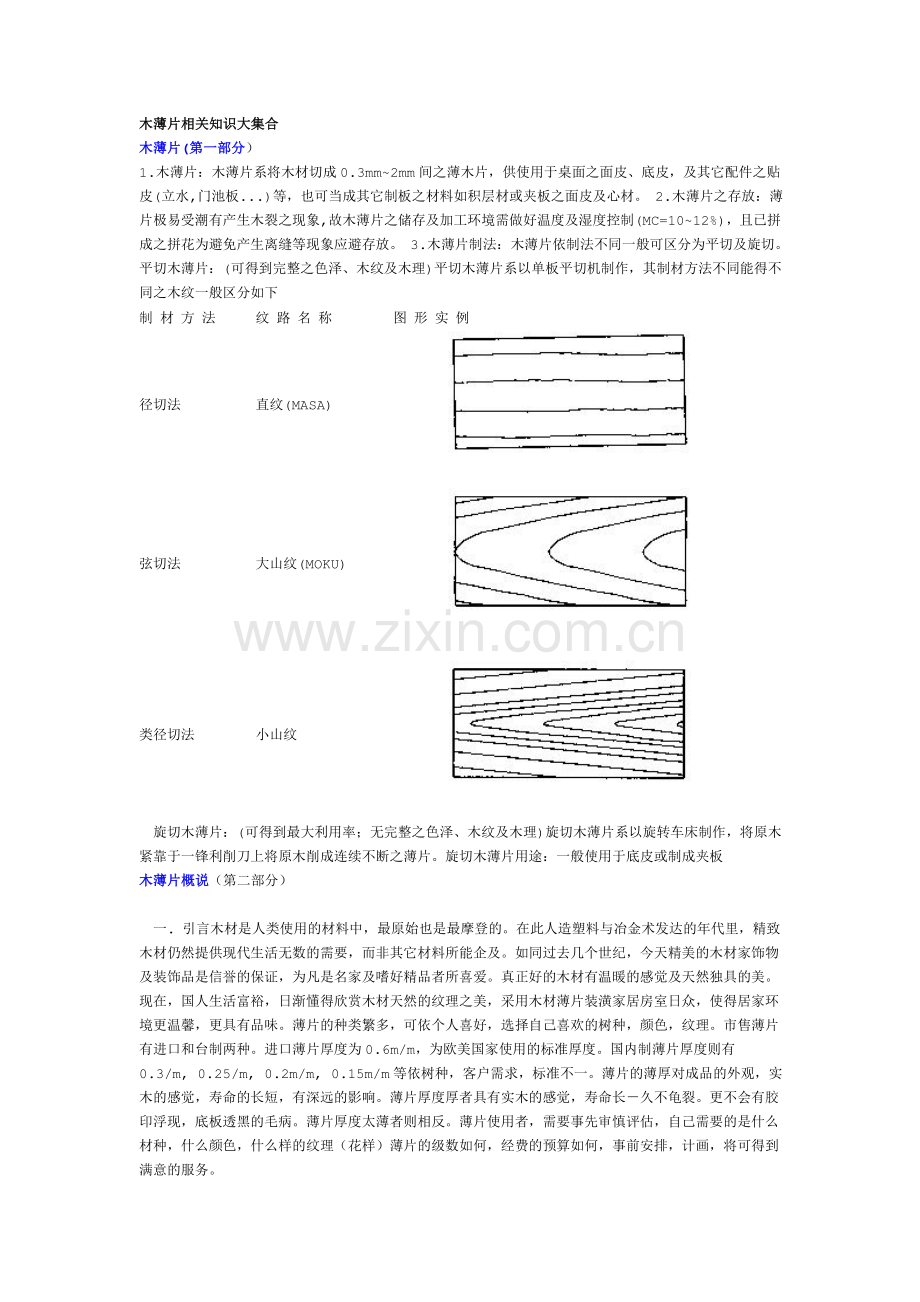 木薄片相关知识大集合.doc_第1页
