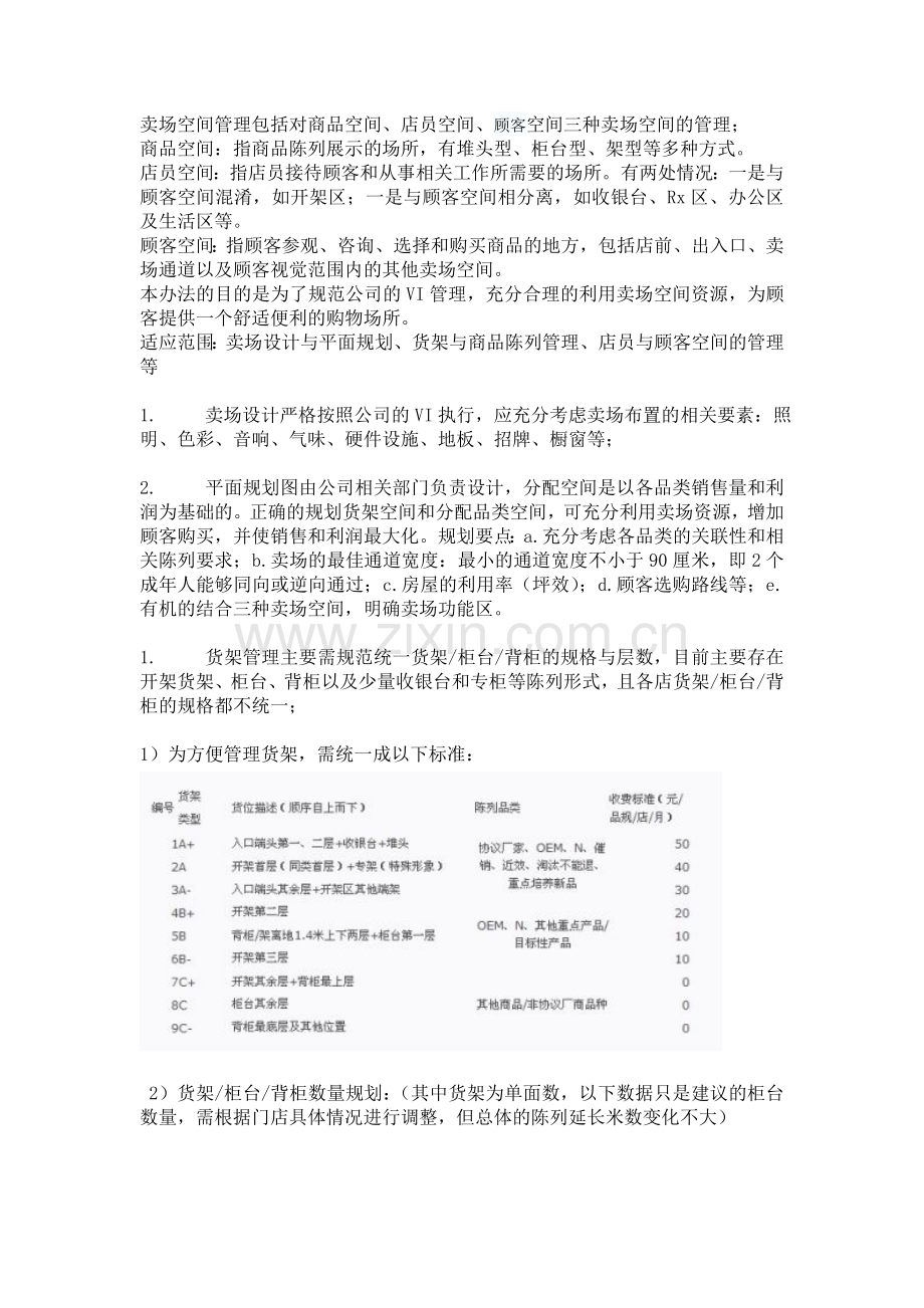 药品货架.doc_第1页