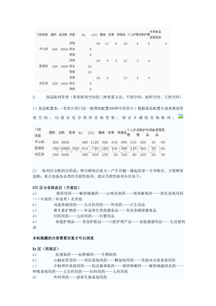 药品货架.doc_第2页
