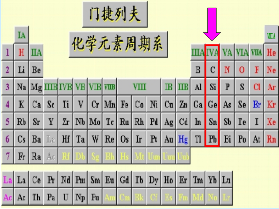 第14章碳族元素.pdf_第2页