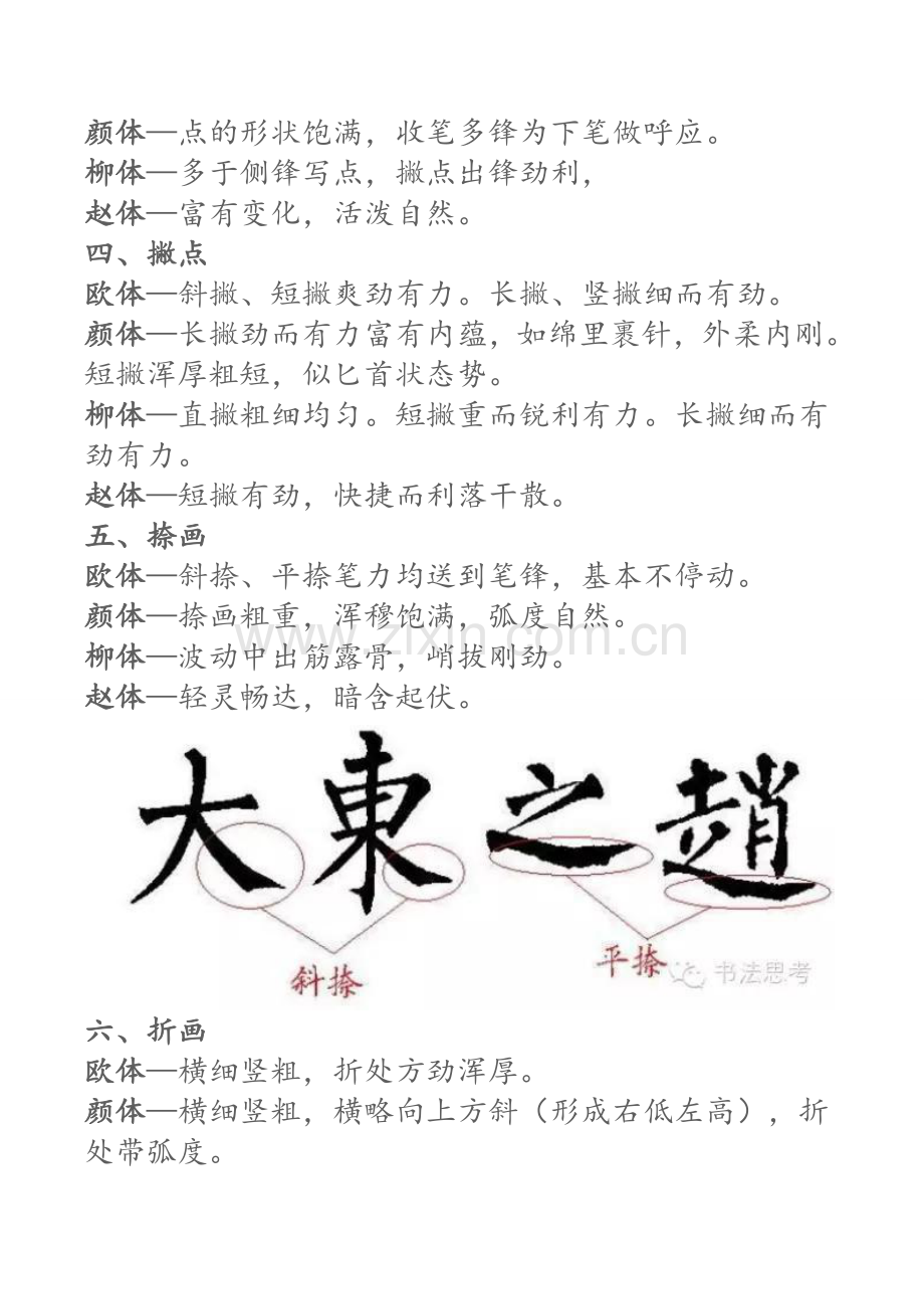 四大楷书笔法分析(精辟).docx_第2页