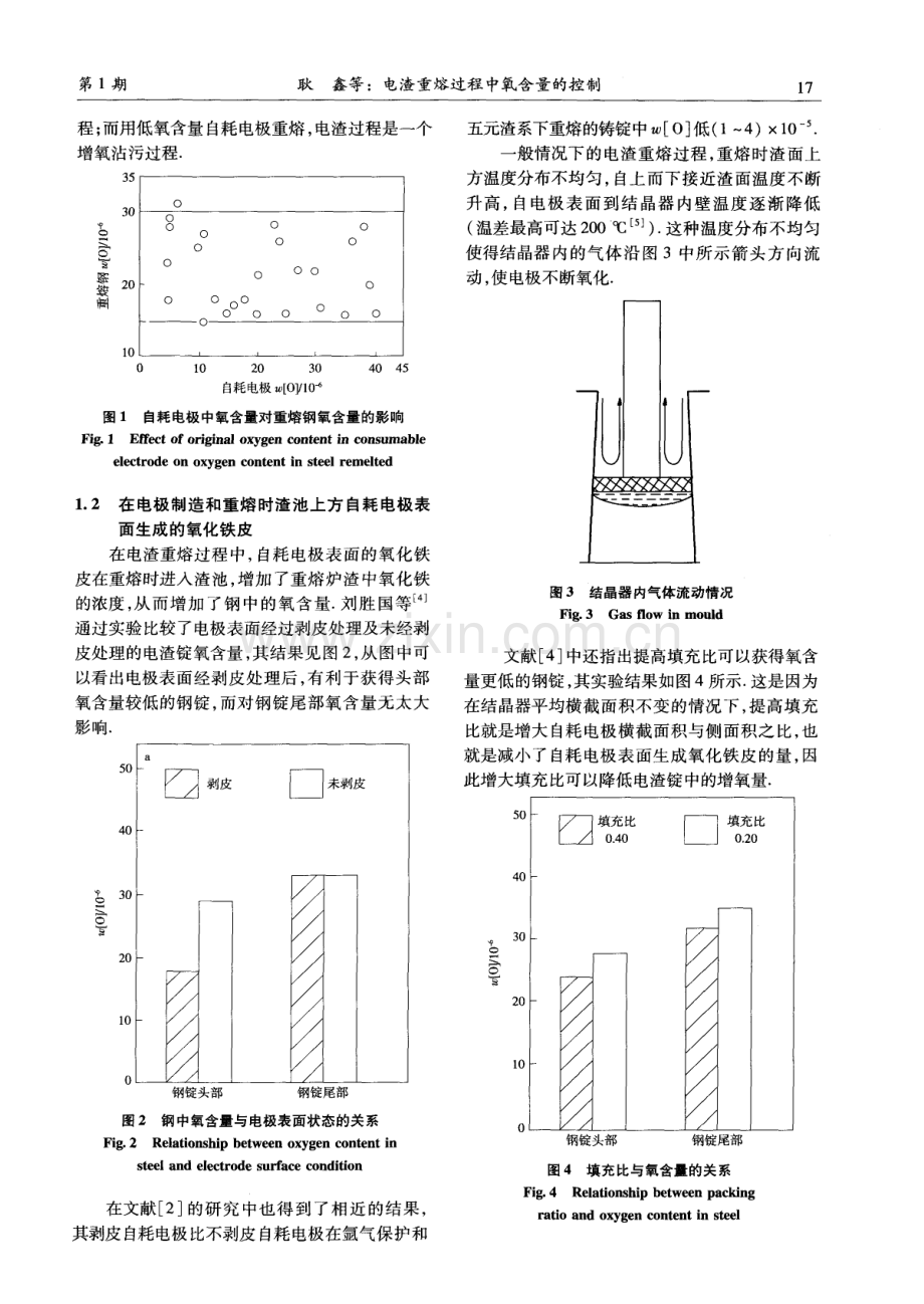 电渣重熔过程中氧含量的控制.pdf_第2页