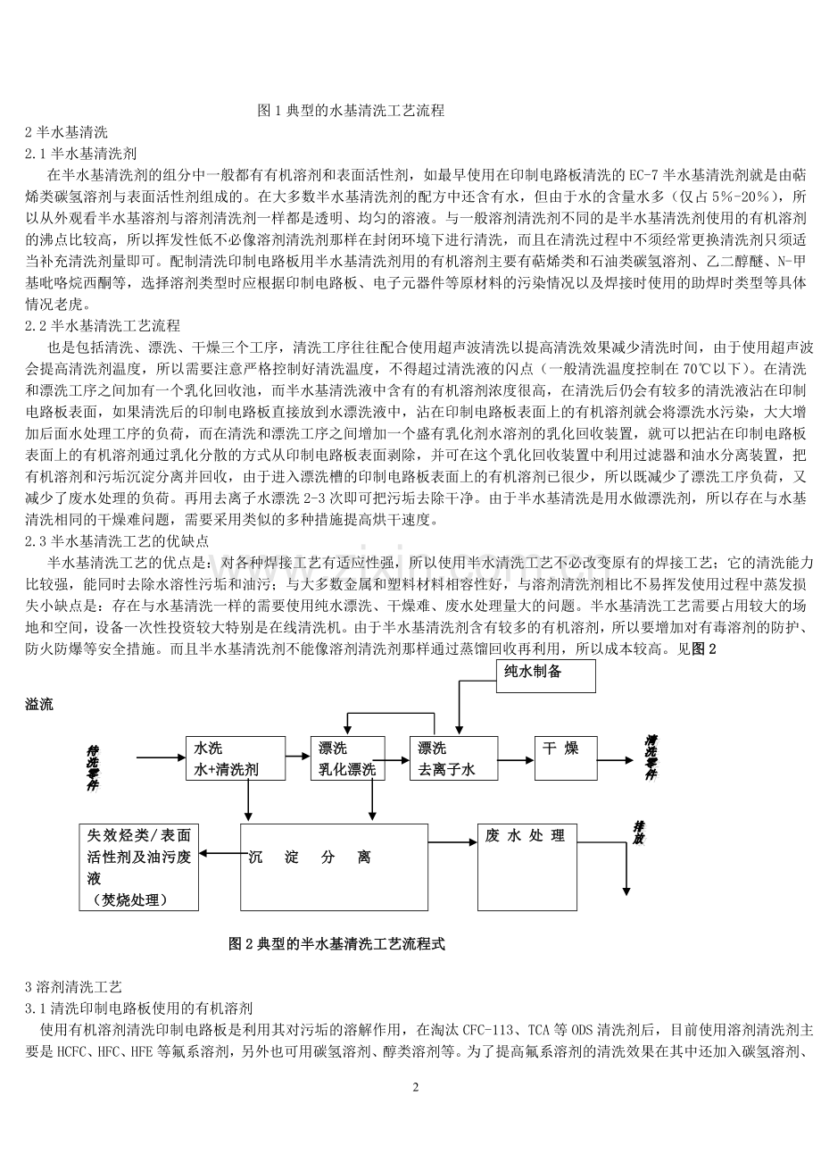 印制电路板的清洗技术.doc_第2页