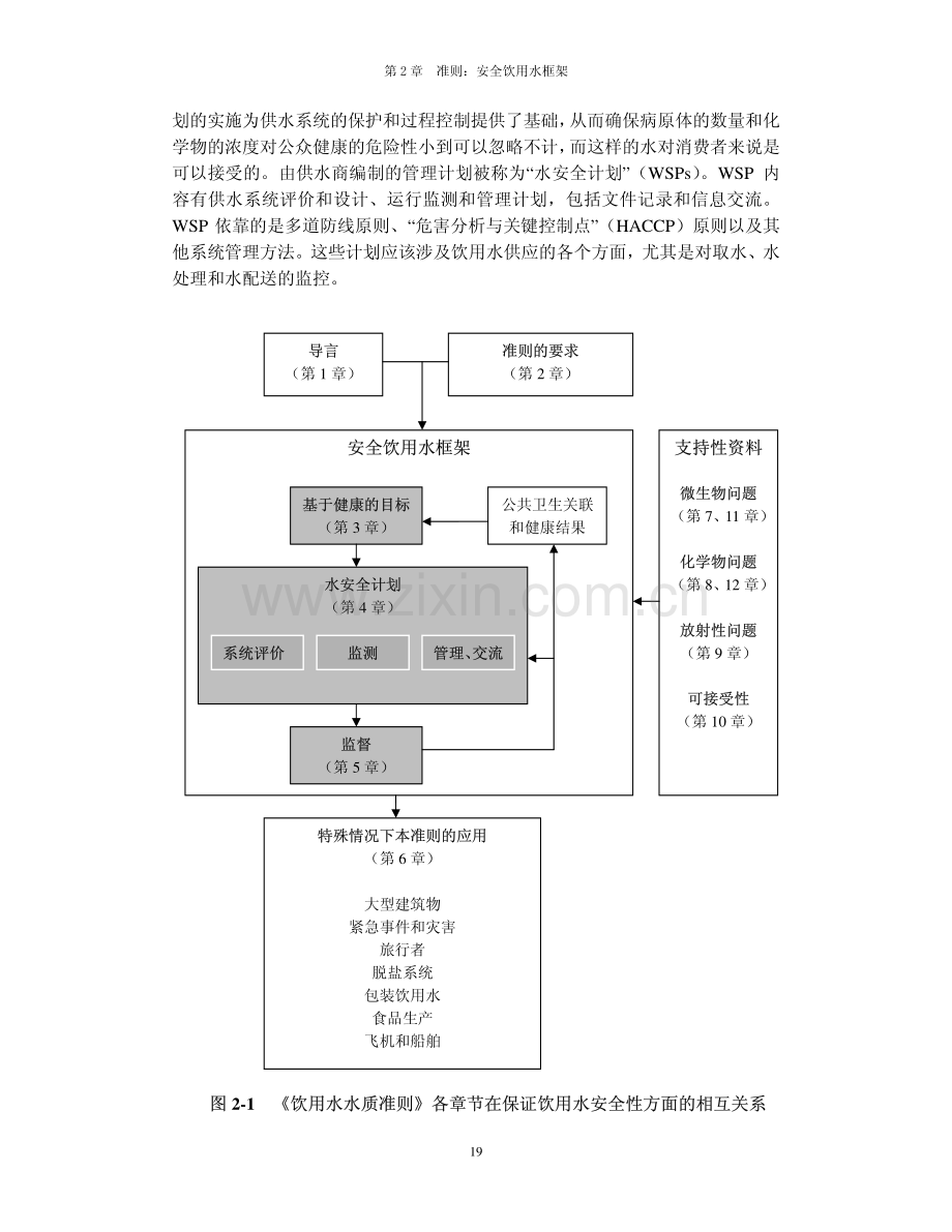准则：安全饮用水框架.pdf_第2页