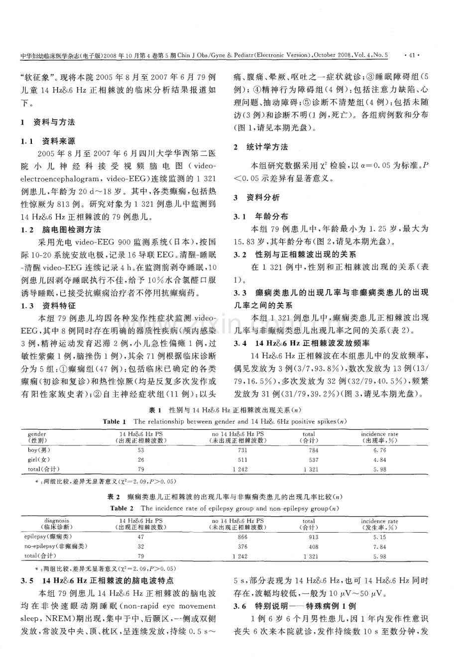 儿童14Hz&6Hz正相棘波79例临床分析.pdf_第2页