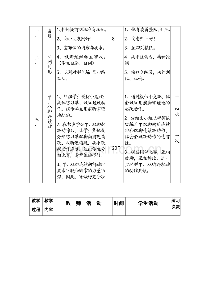 小学体育与健康教案.docx_第2页