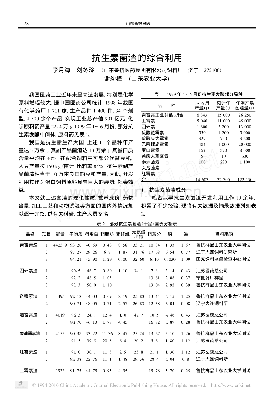 抗生素菌渣的综合利用.pdf_第1页