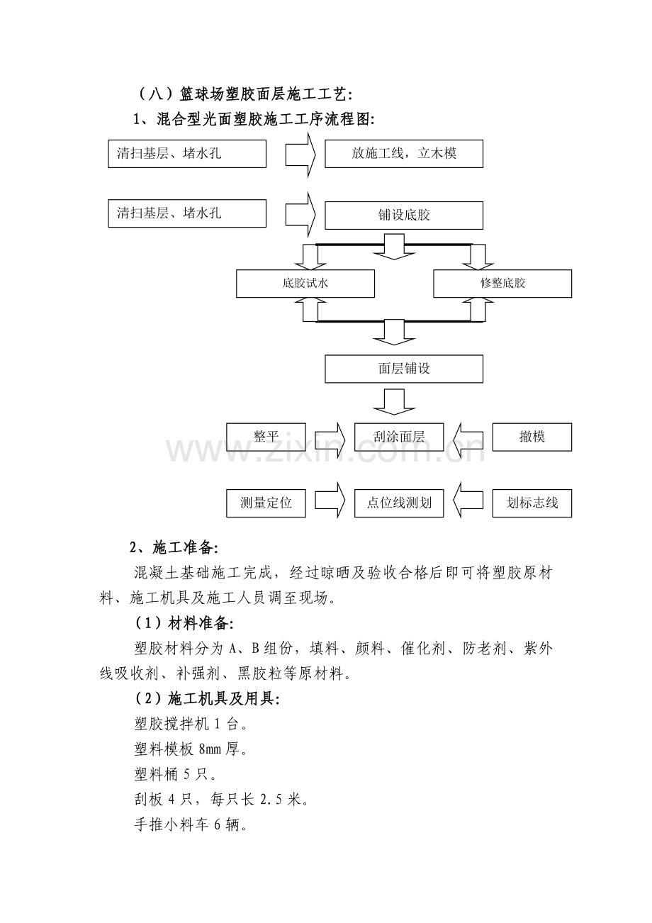 光面塑胶.doc_第1页
