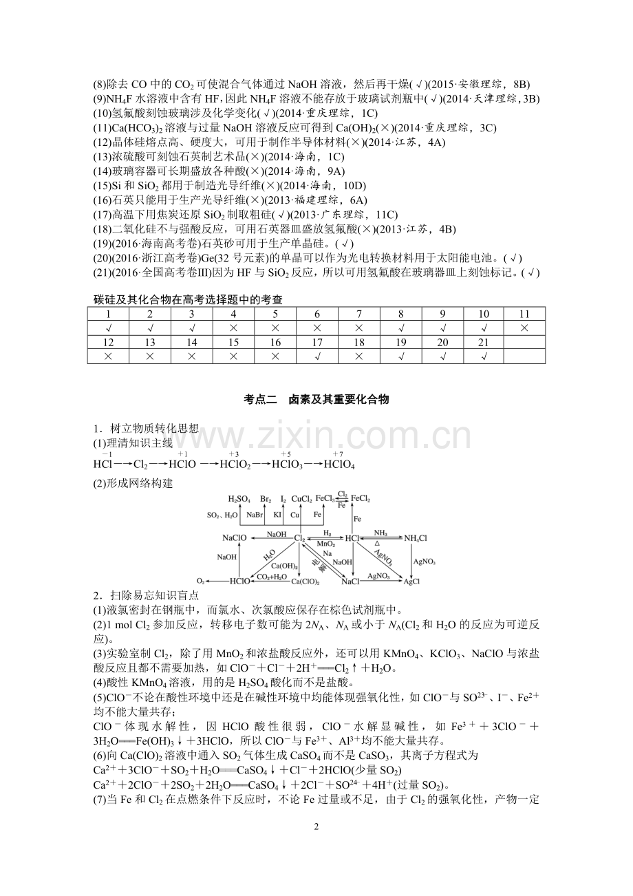 知识清单之二：非金属及其重要化合物.doc_第2页