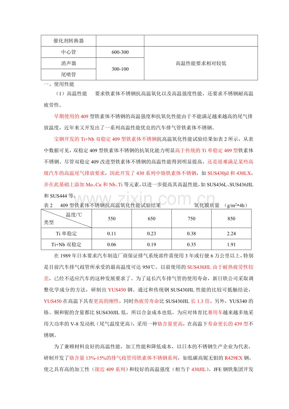 排气管钢.doc_第2页