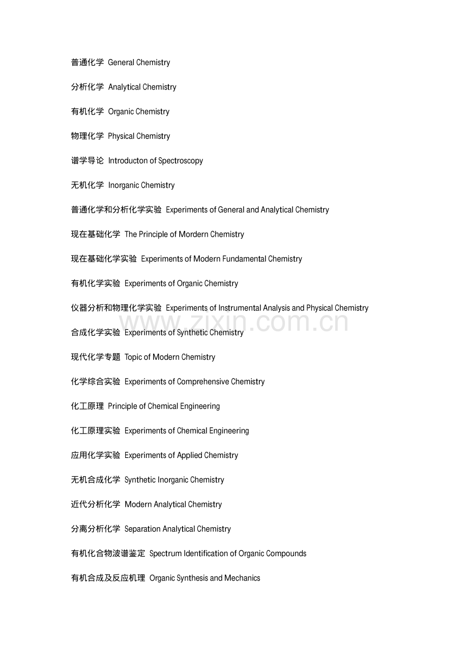 乱七八糟词汇汇总.pdf_第1页