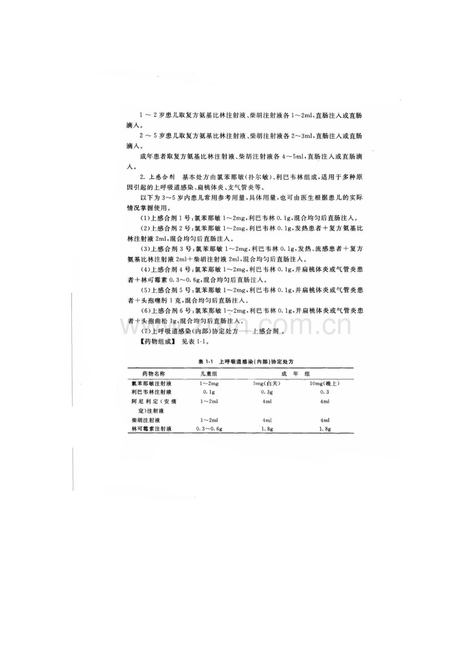 直肠给药常用处方.pdf_第2页
