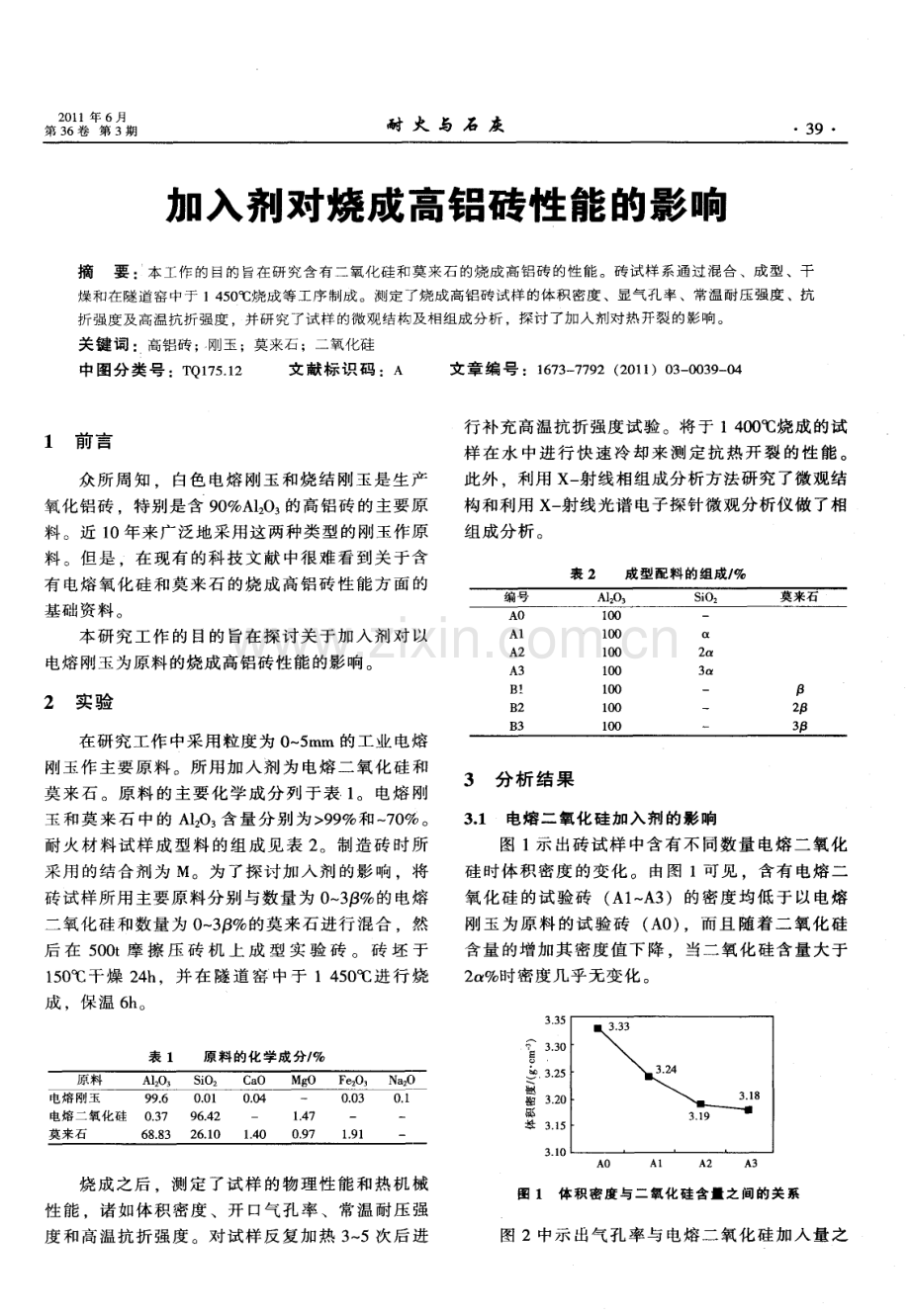 加入剂对烧成高铝砖性能的影响.pdf_第1页