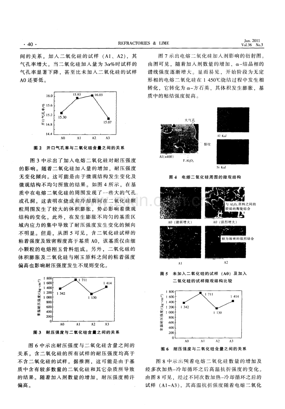 加入剂对烧成高铝砖性能的影响.pdf_第2页