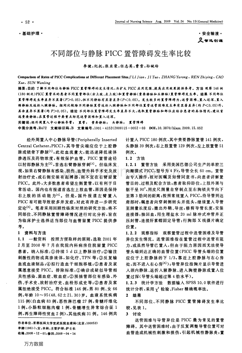 不同部位与静脉PICC置管障碍发生率比较.pdf_第1页