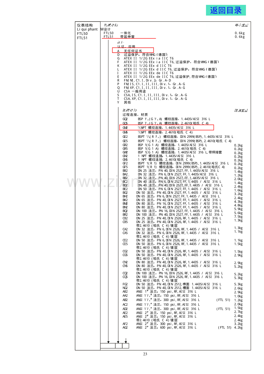 FTL50 E+H音叉液位开关.pdf_第1页