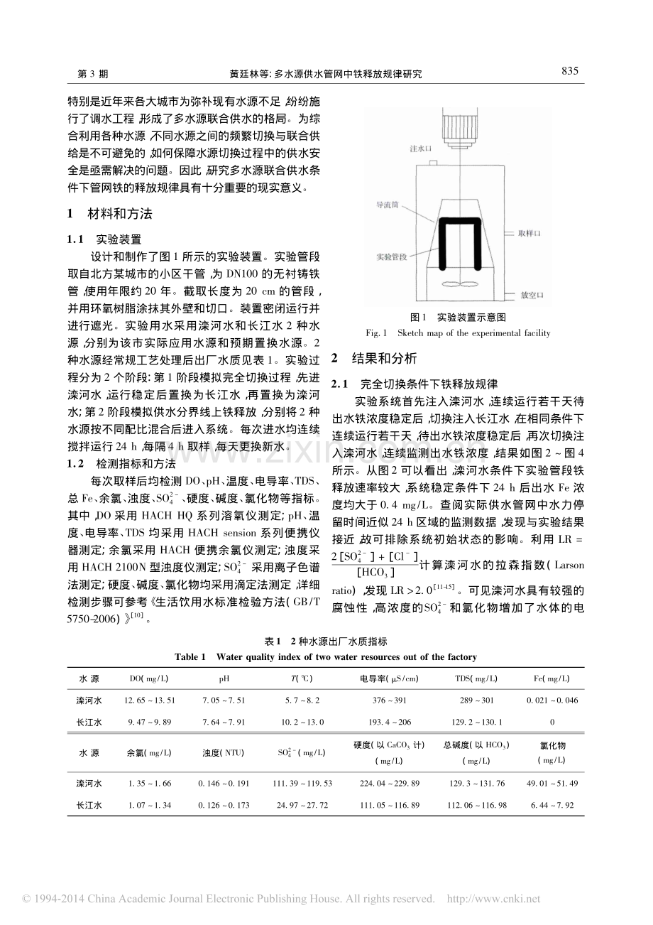 多水源供水管网中铁释放规律.pdf_第2页